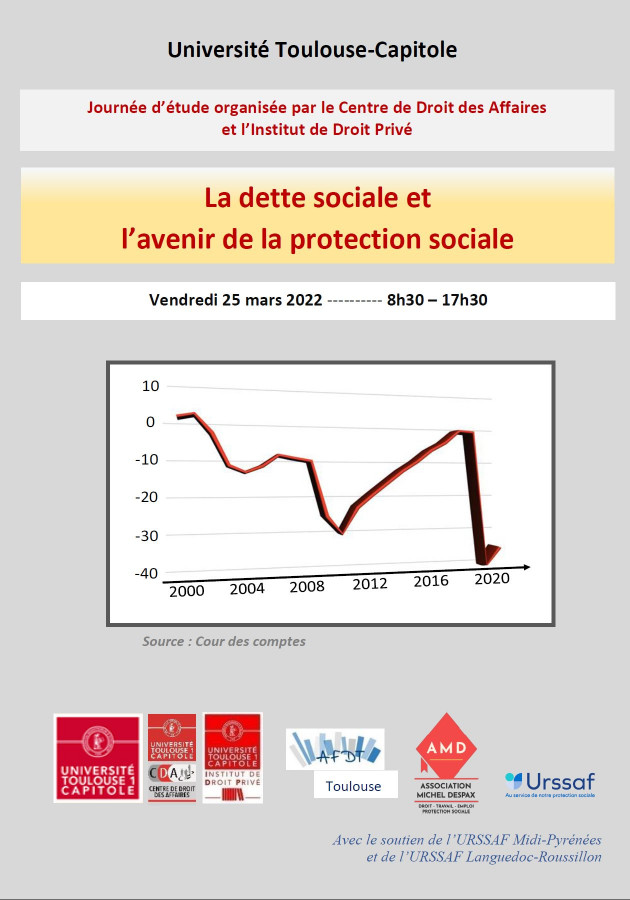 La dette sociale et l'avenir de la protection sociale