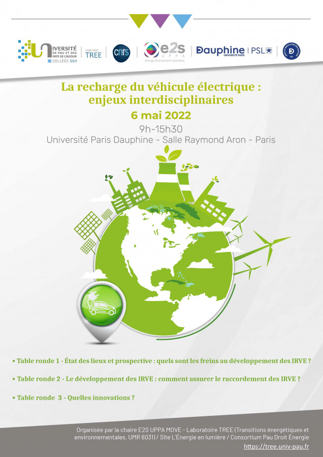 La recharge du véhicule électrique : enjeux interdisciplinaires