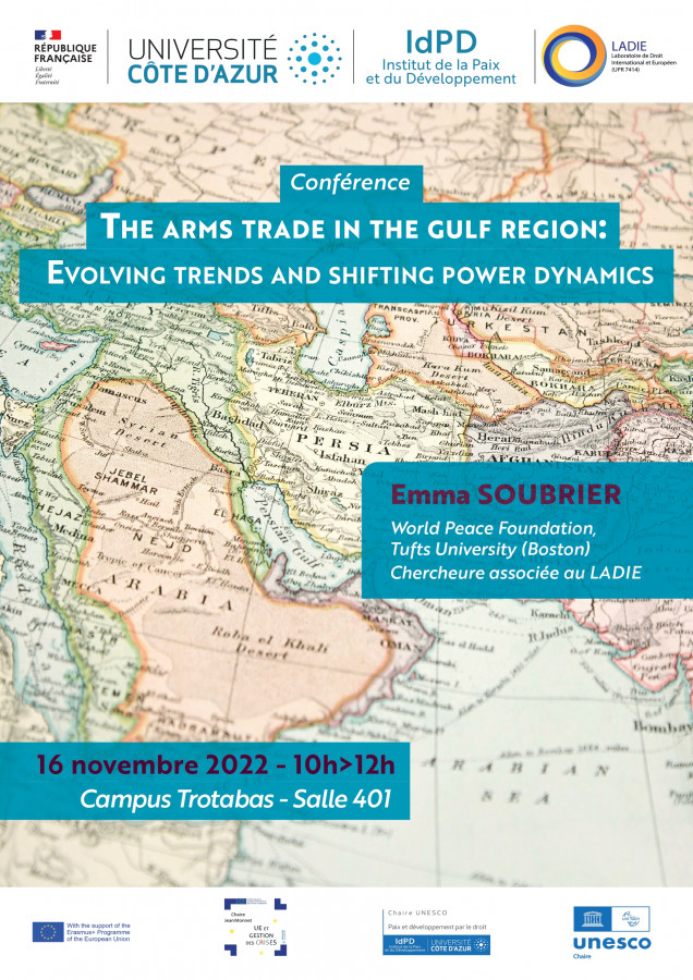 The arms trade in the gulf region : evolving trends and shifting power dynamics
