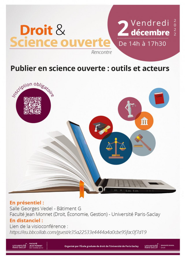 Publier en science ouverte : outils et acteurs