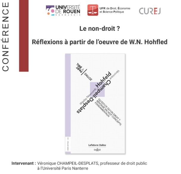 Le non-droit ? Réflexions à partir de l’œuvre de W.N. Hohfled