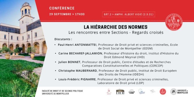 La hiérarchie des normes