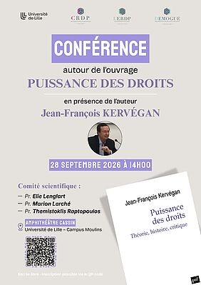 Puissance des droits